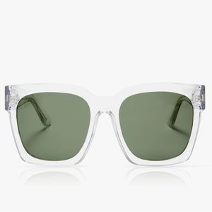 dime Clear Sunglasses